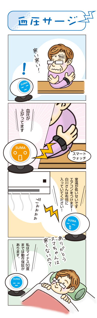 漫画: 血圧サージ